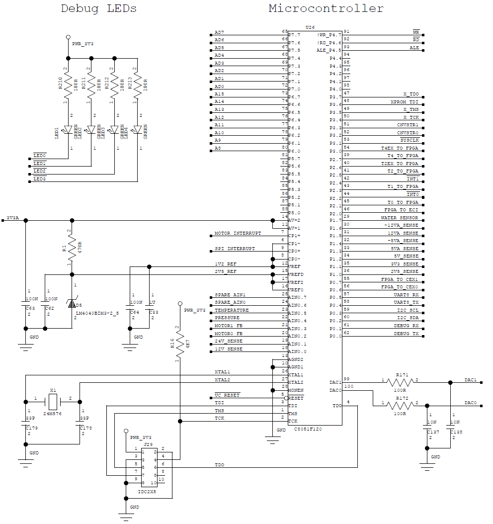 Hardware design - schematic